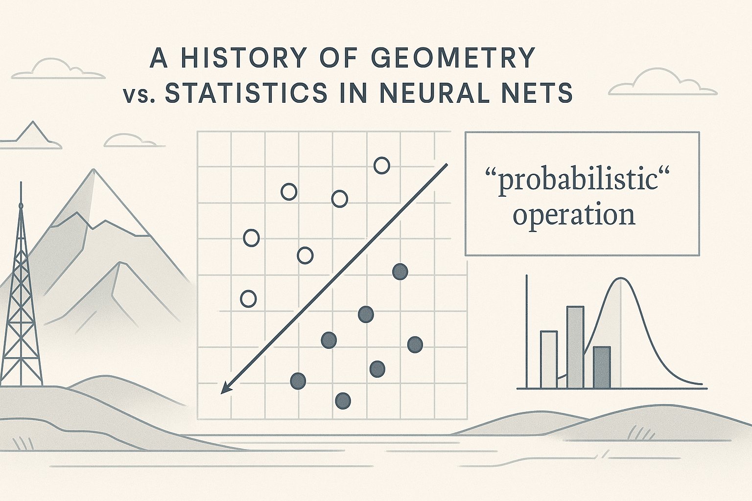 A History of Geometry vs. Statistics in Neural Nets · Trajectory Research